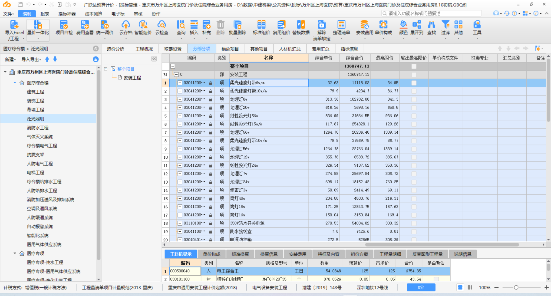 限价