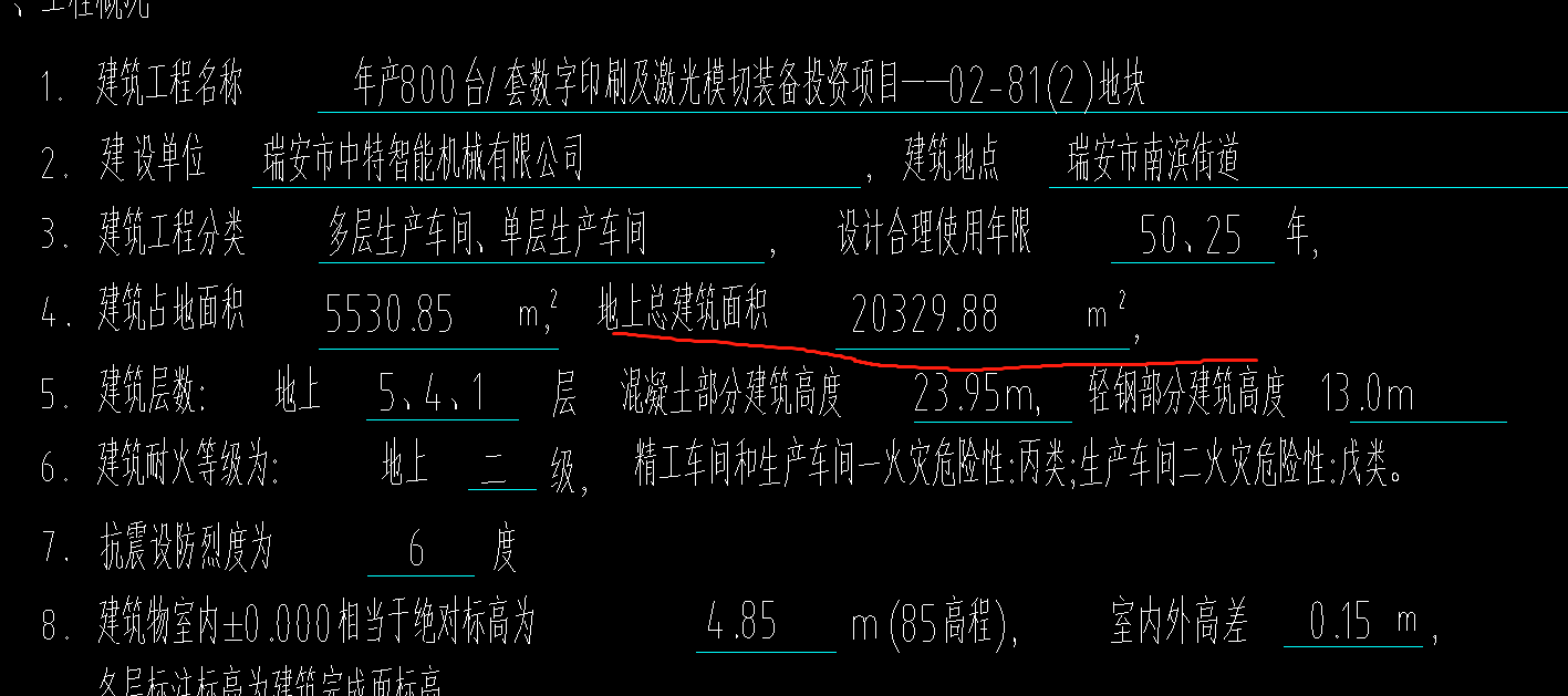 建筑面积