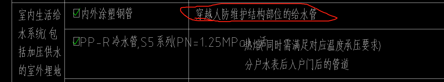 人防