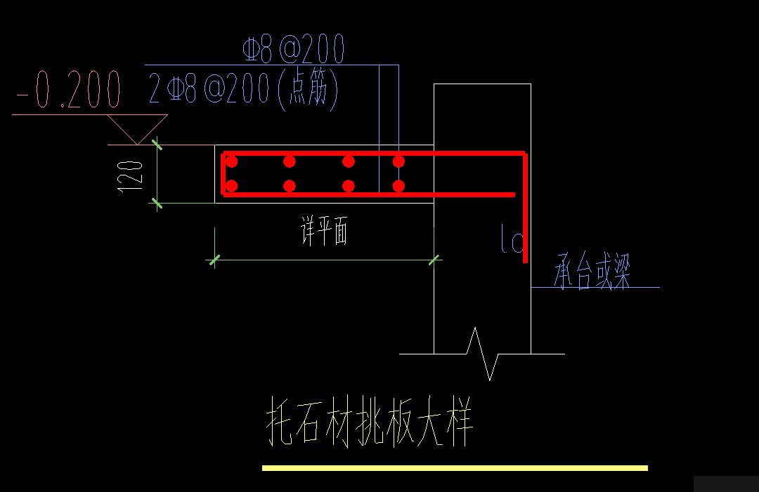 怎么布置