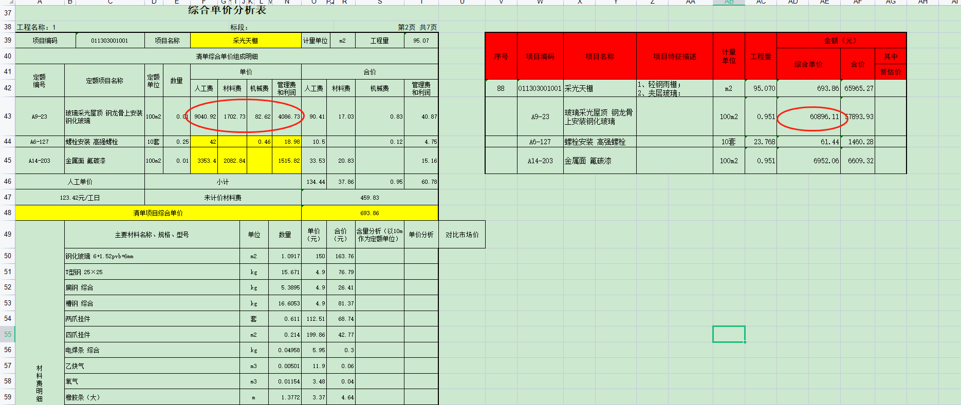 综合单价分析