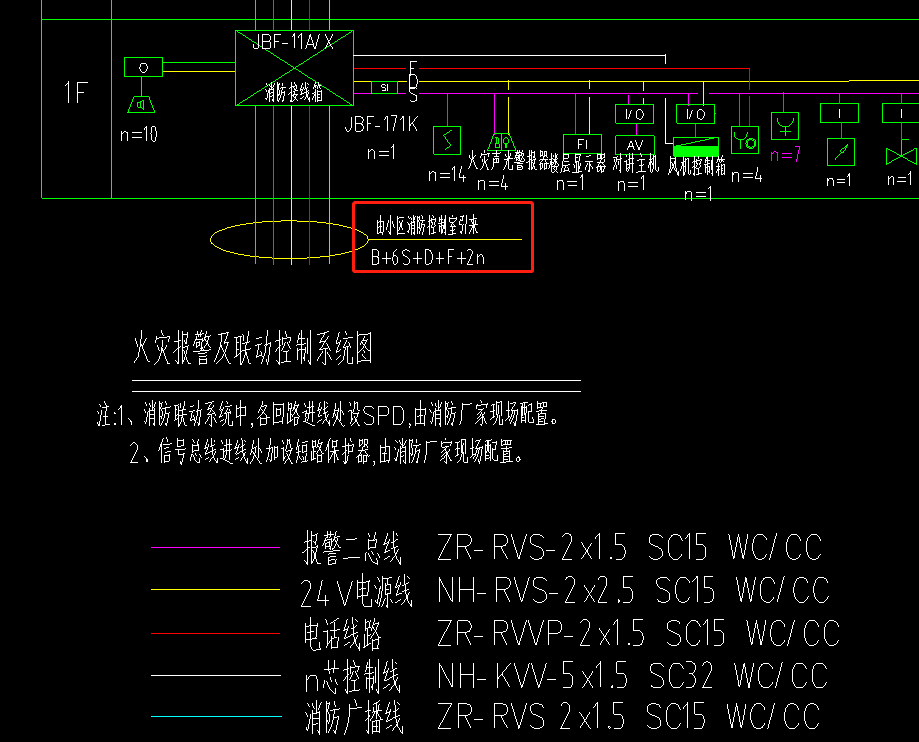 回路