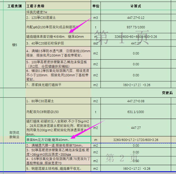 工程量