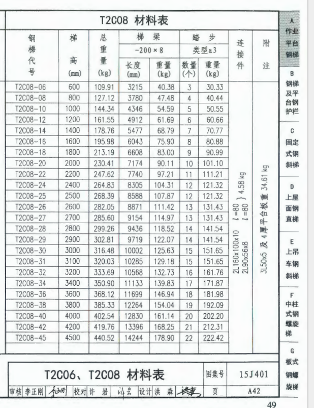 广联达服务新干线