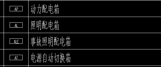 动力配电箱