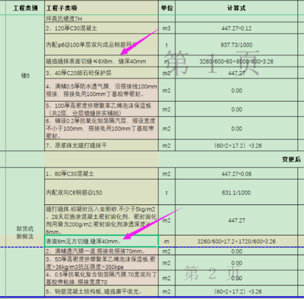 工程量