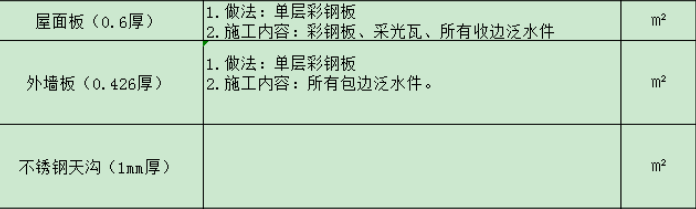 构件