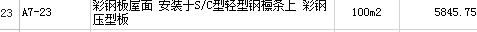 定额