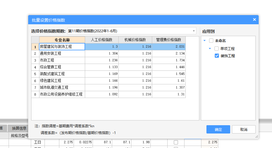 人工费指