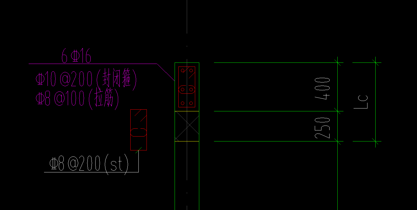 封闭箍