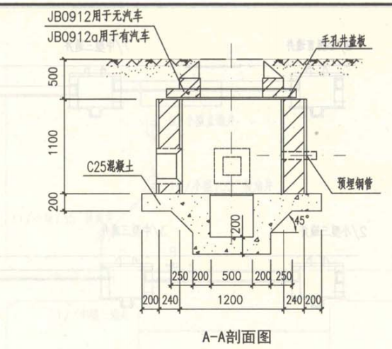 集水坑怎么建模