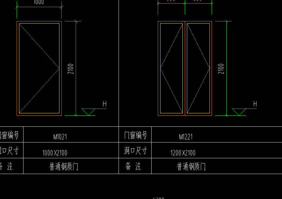 套什么定额