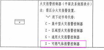 左边