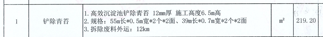 定额