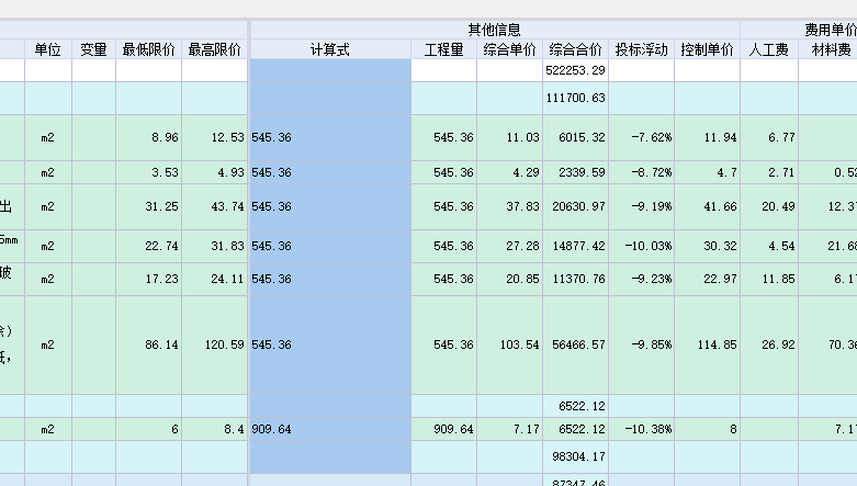 综合合价
