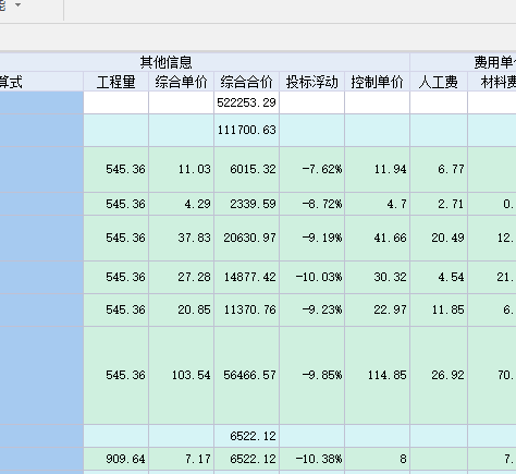 综合合价