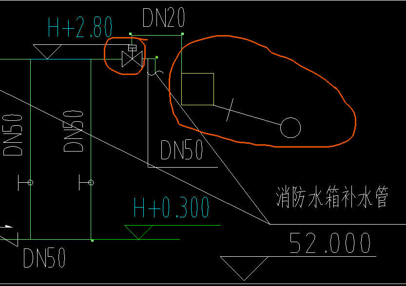 图例