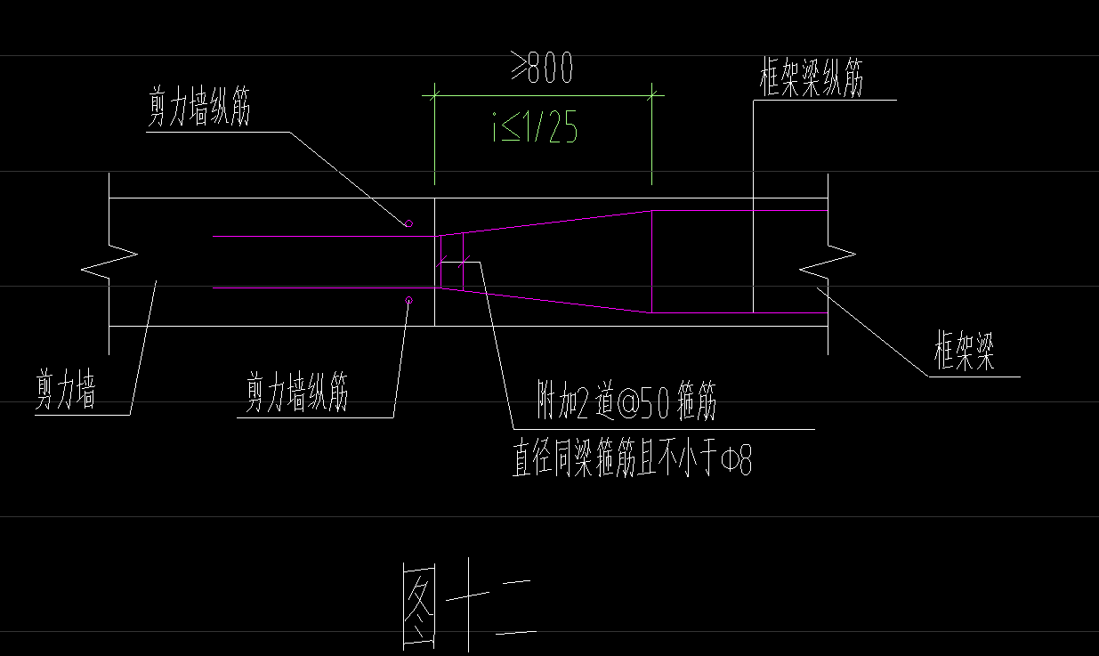 增加箍筋