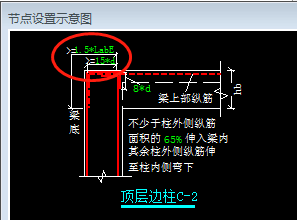锚