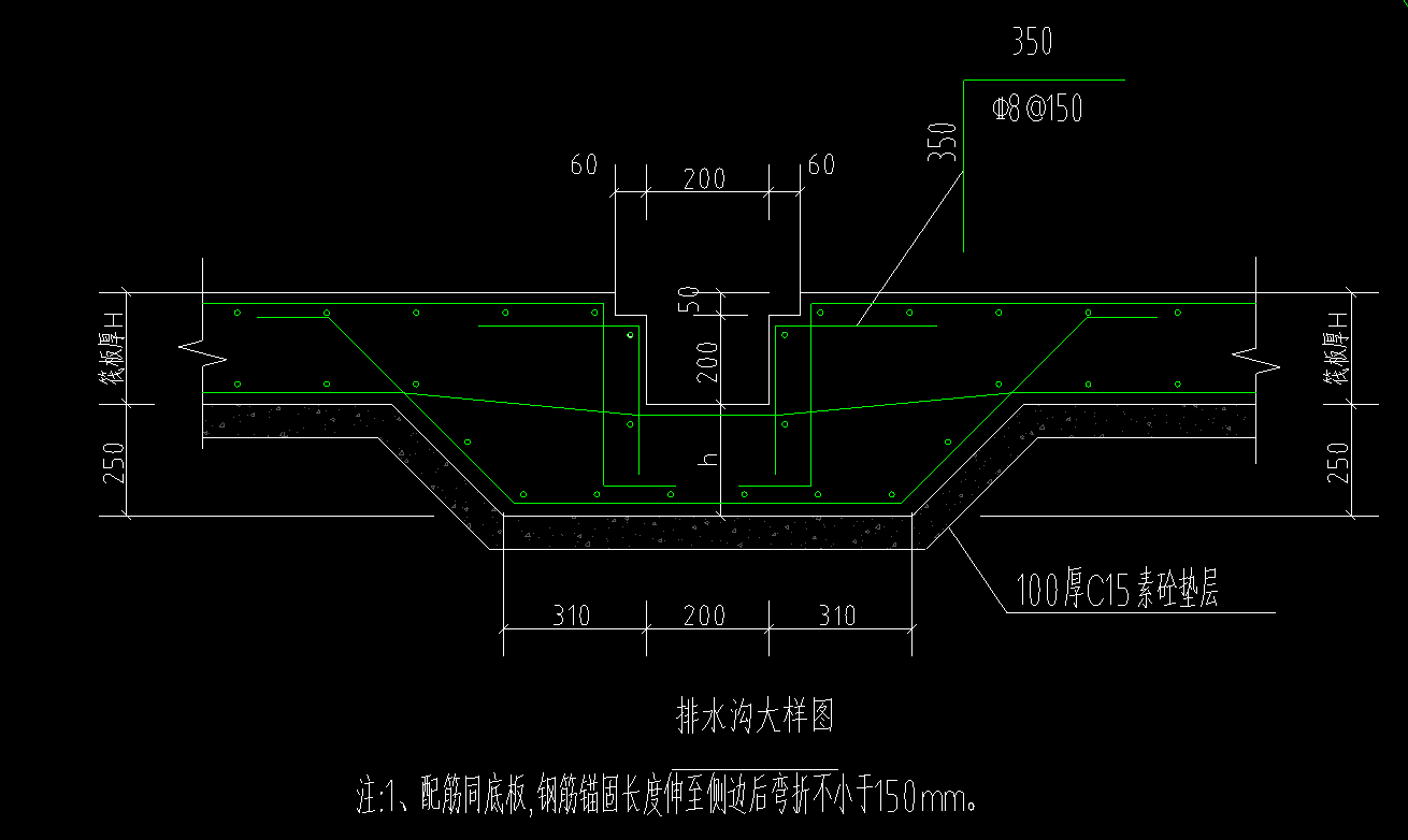 排水沟