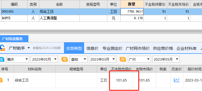工日