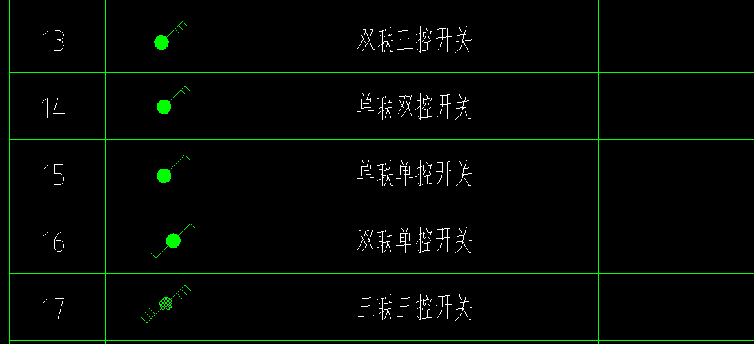 开关图例