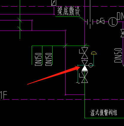 阀门