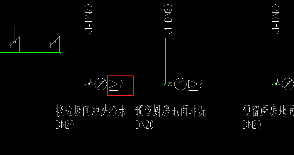 图例