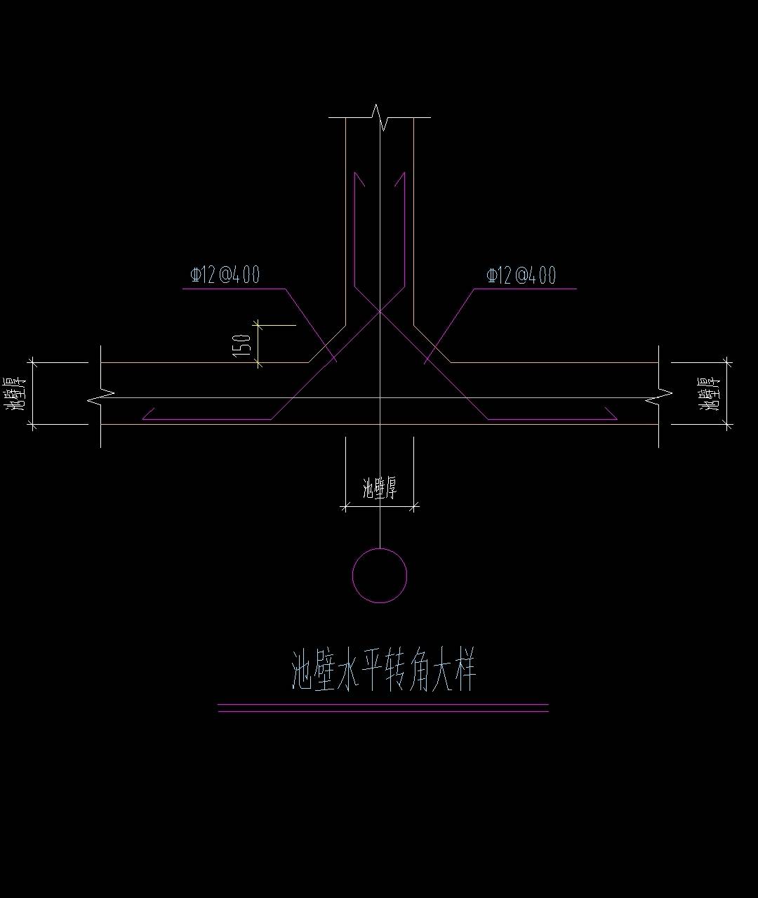 转角