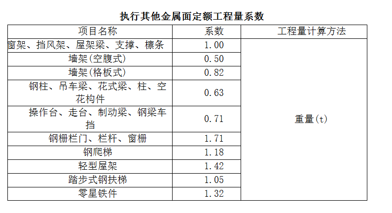 钢结构