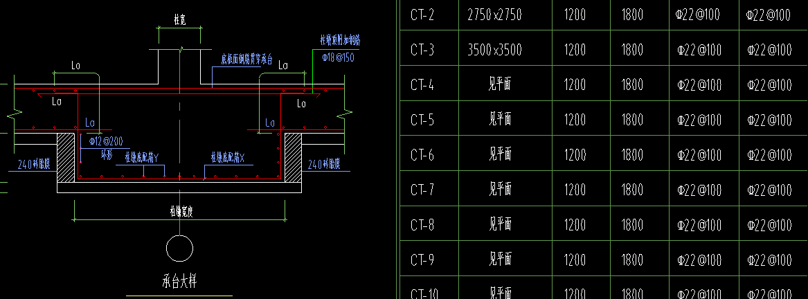 柱墩