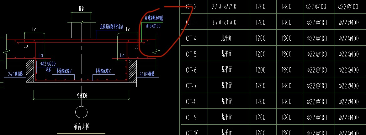 柱墩