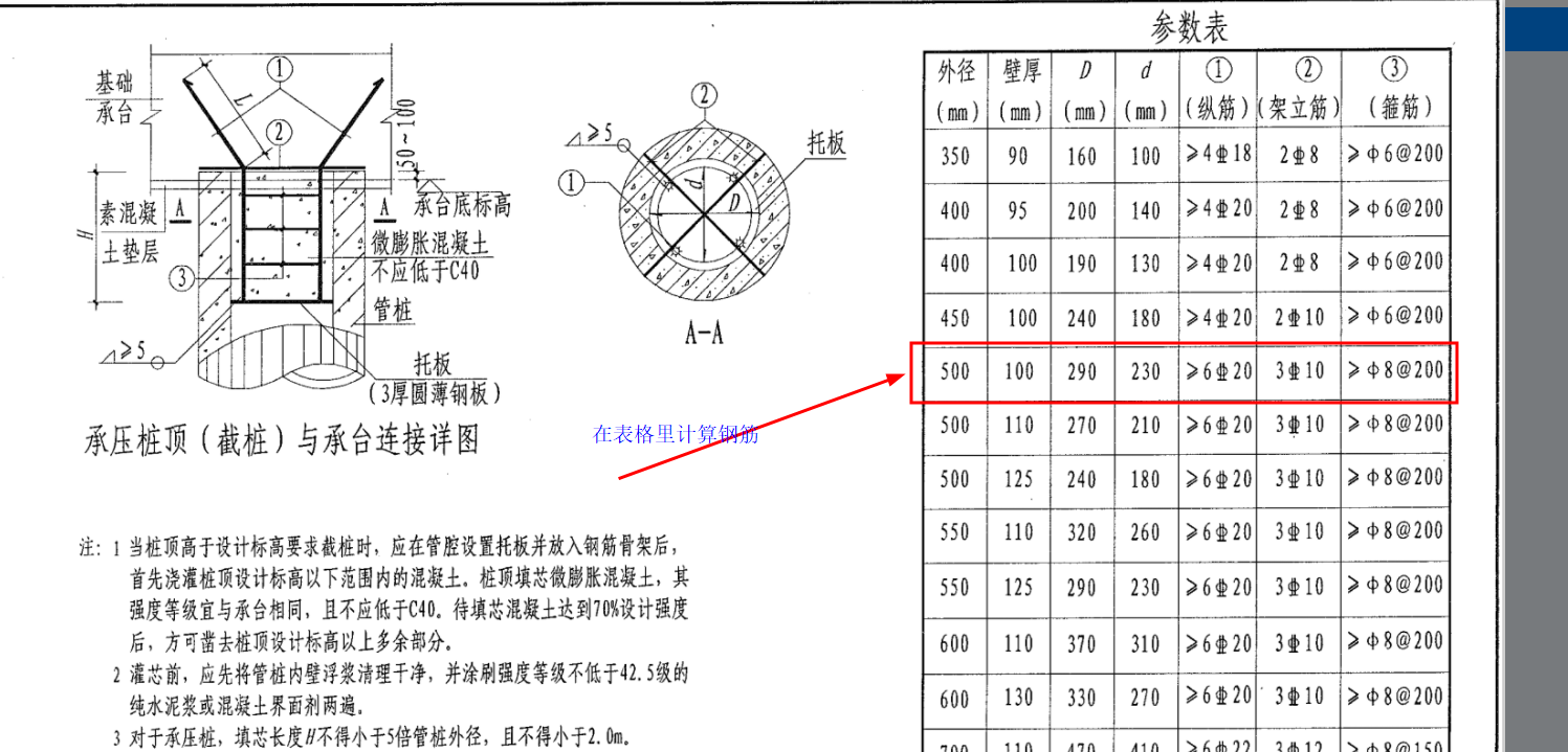 钢筋笼