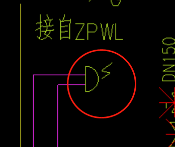 图例