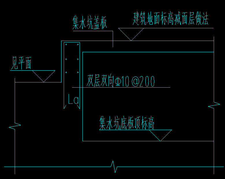 集水坑坑壁