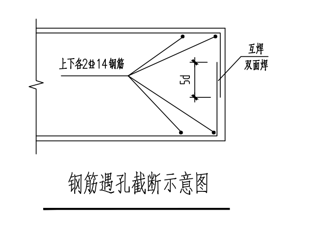 板筋