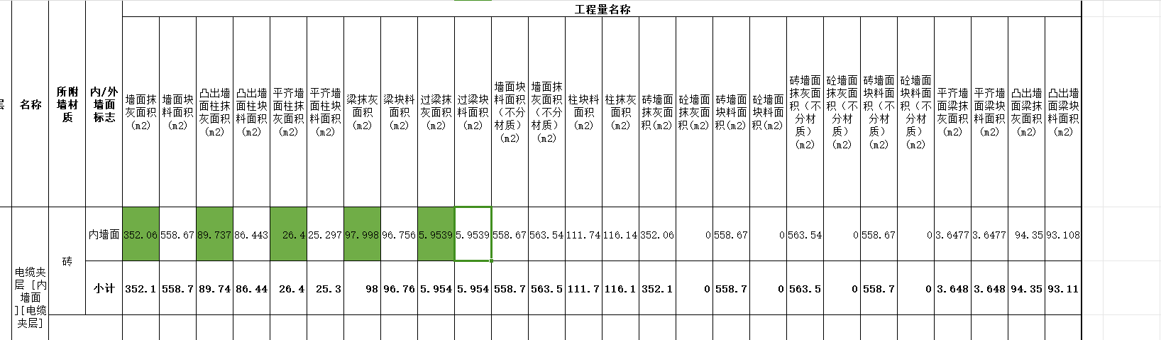 内墙乳胶漆