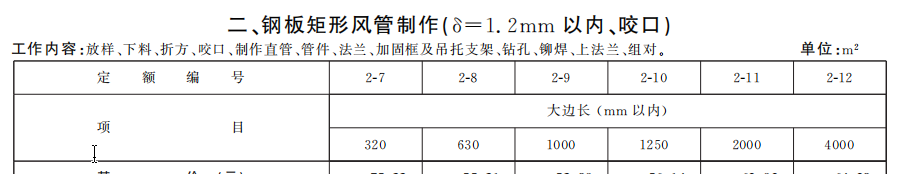 广联达服务新干线