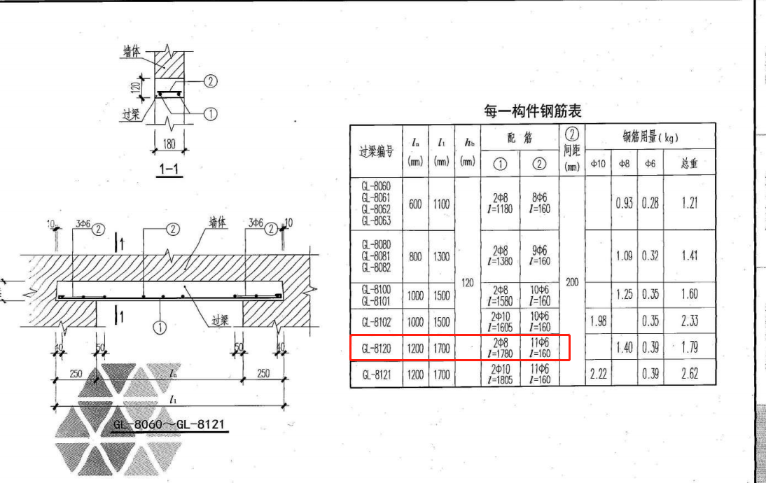 厚度