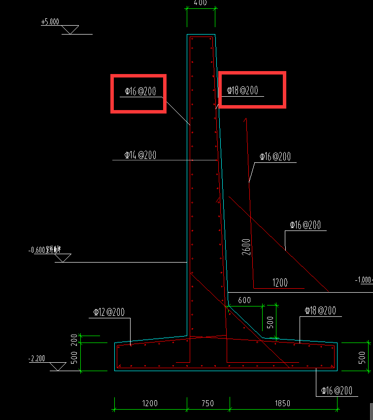 怎么布置