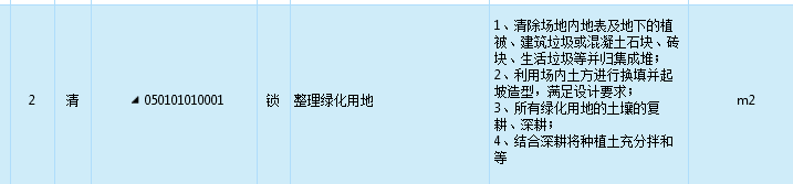 整理绿化用地