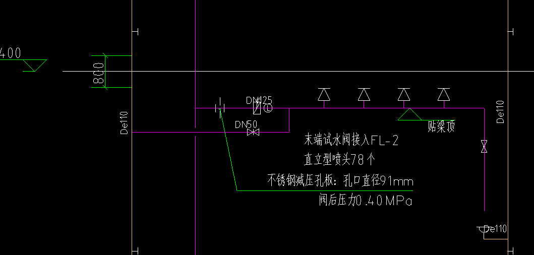 喷头高度