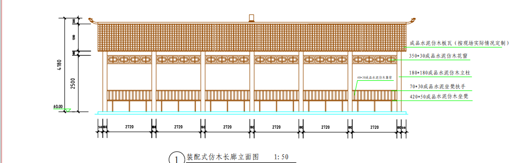 大概多少钱