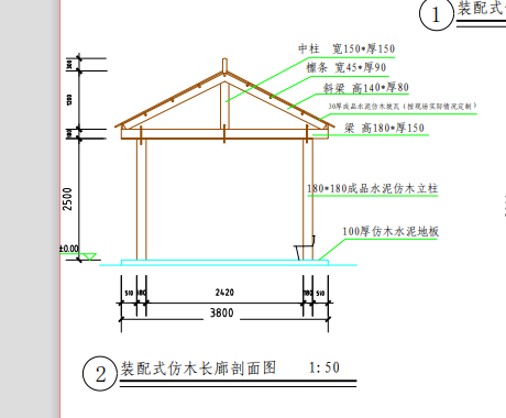 怎么套价