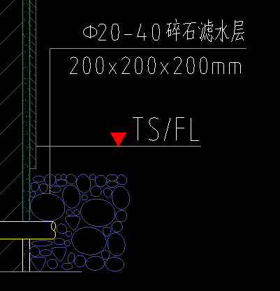 子目