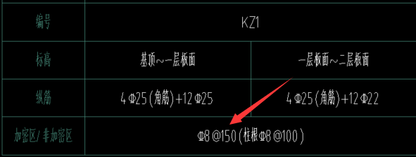这个柱