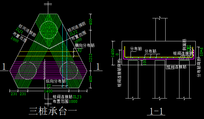 三桩承台