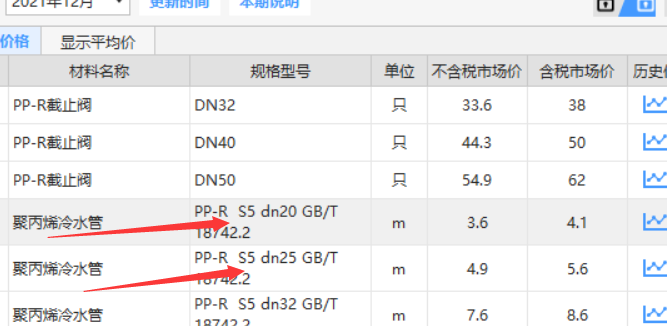 广材