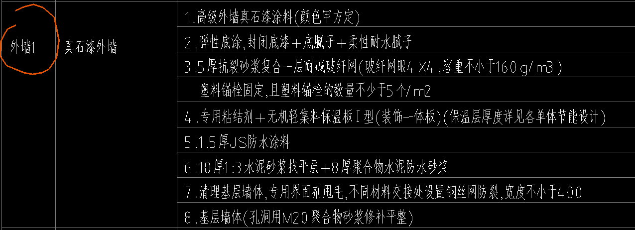 什么清单