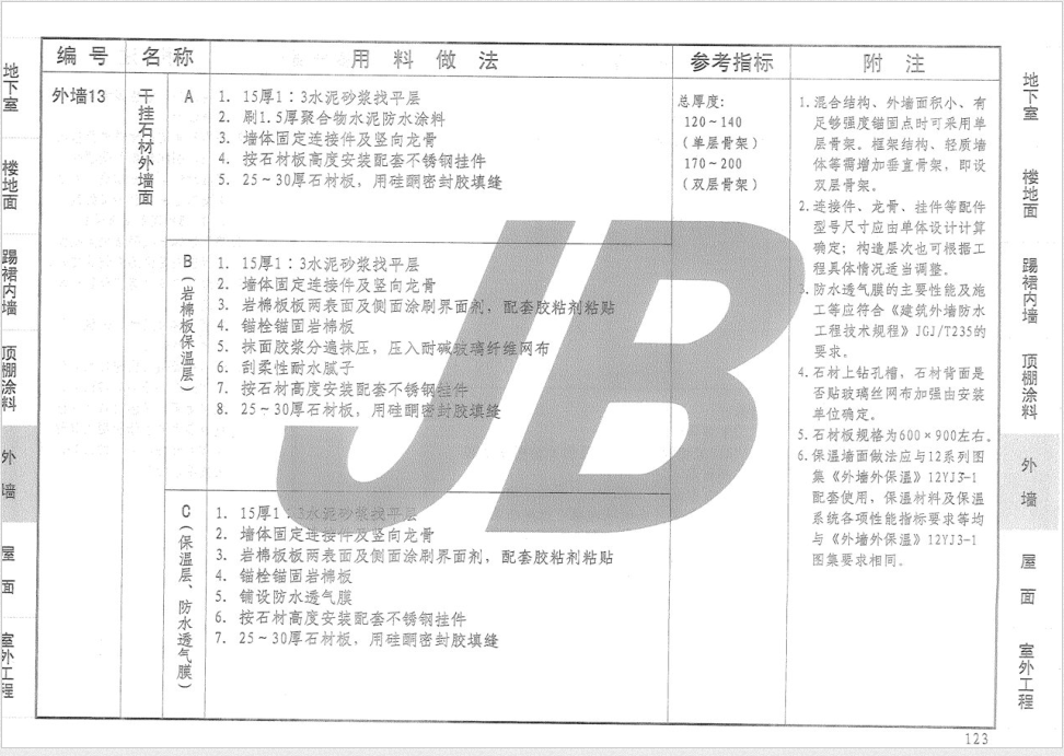 外墙